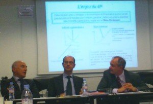 Pierre VALENTIN Bertrand Du MARAIS Stanislas ORDODY Séance 15 MAI Finance Innovation et FIDES